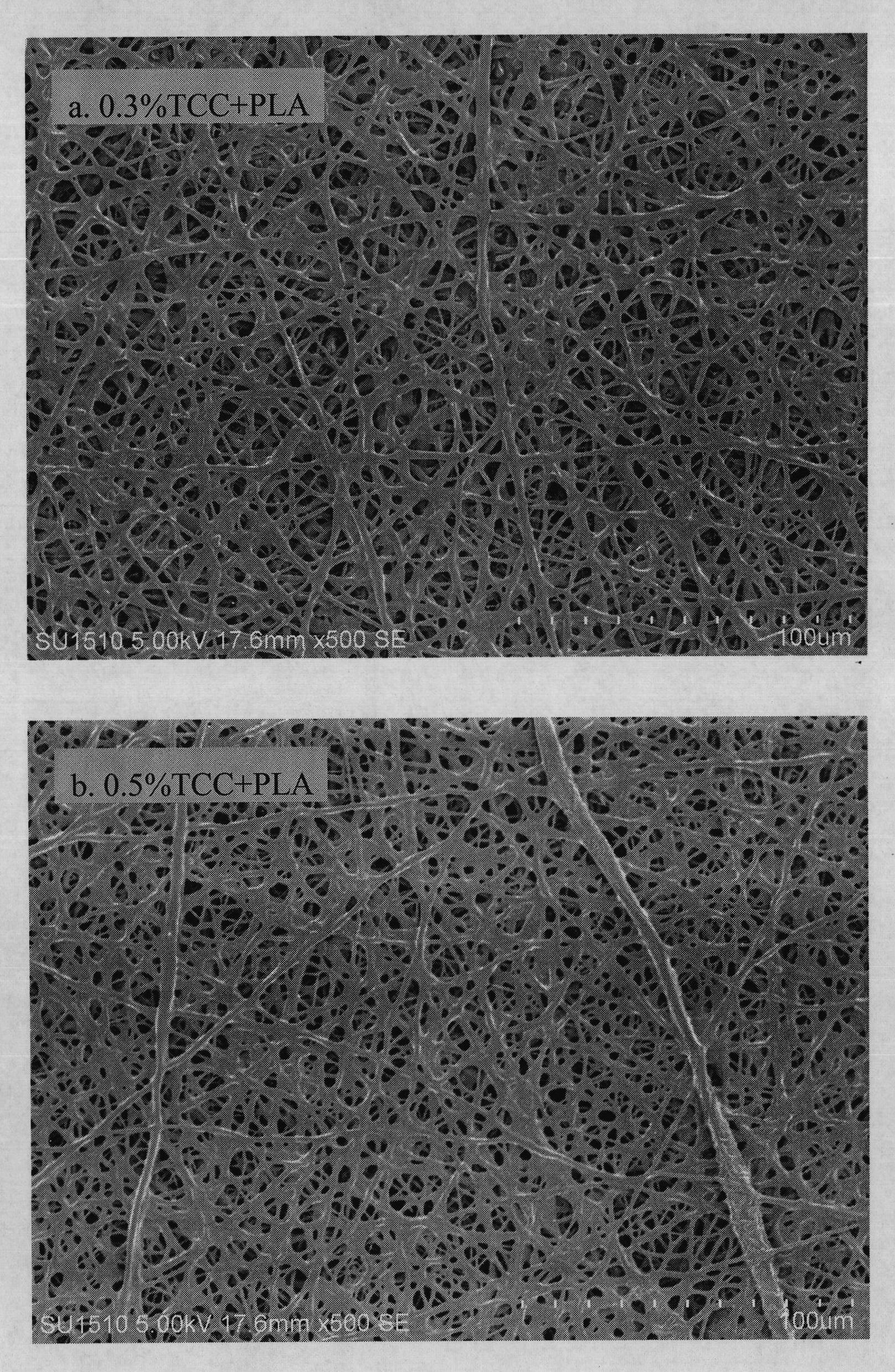 Polylactic acid antibacterial nanofiber membrane and preparation method thereof