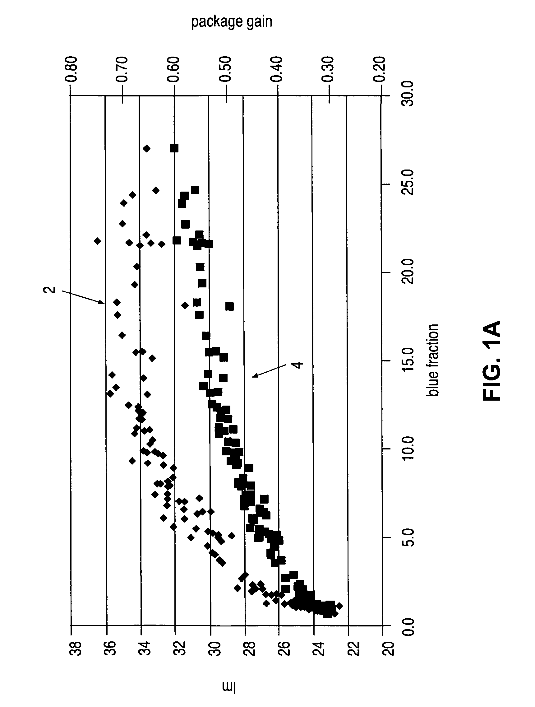 Light-emitting devices utilizing nanoparticles