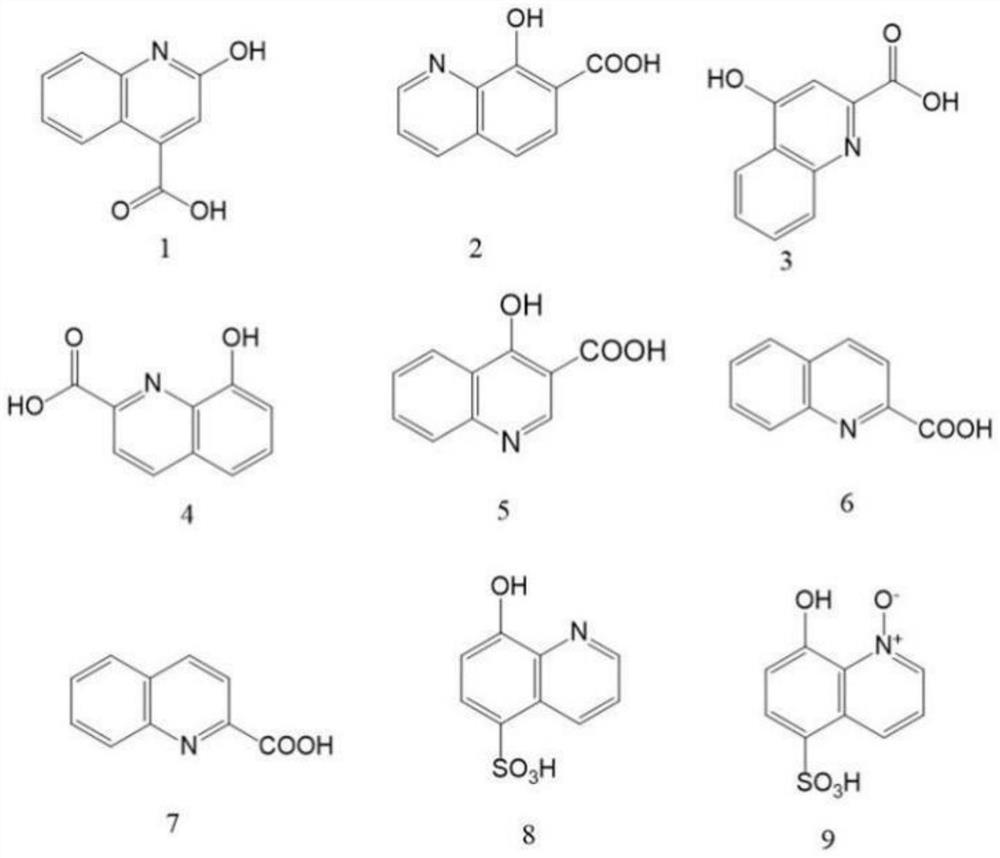 Rapid design method of fluorescent probe for exploring and detecting preliminary tumor screening indexes