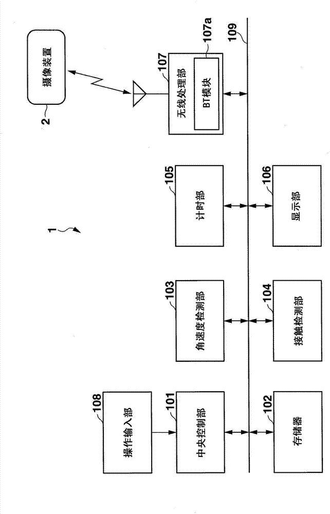 Image specification system, image specification apparatus, and image specification method