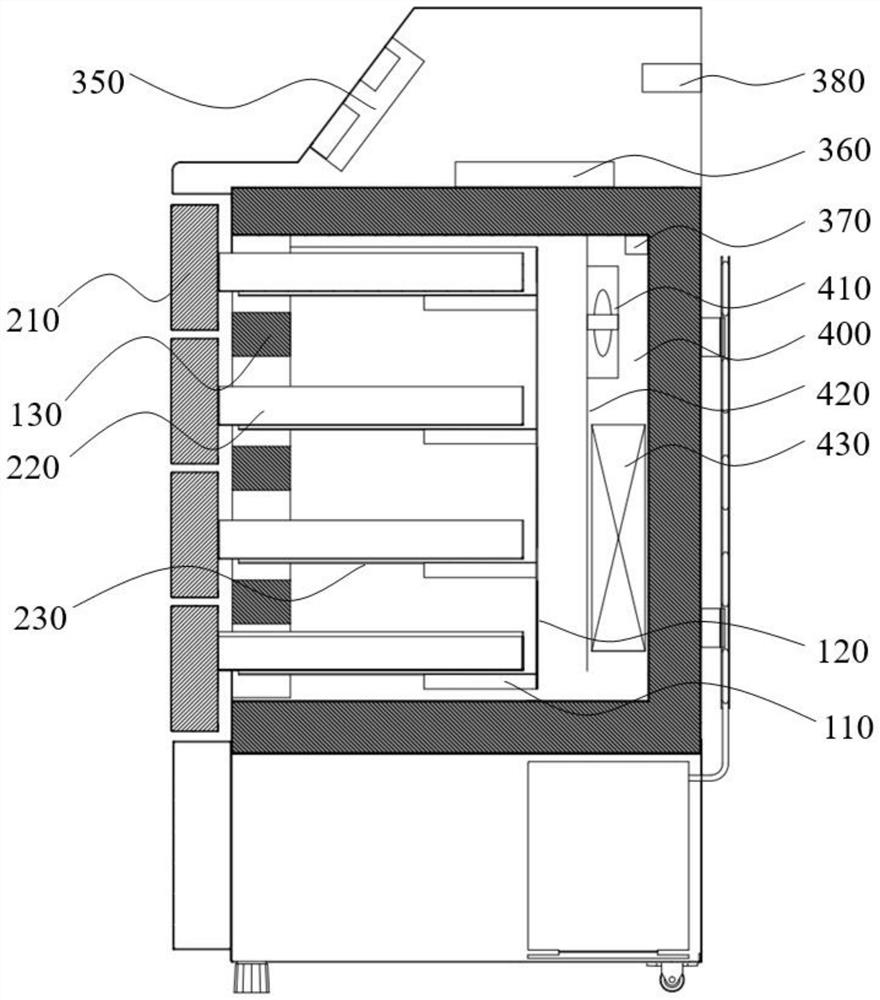 Injection storage box and control system and using method thereof