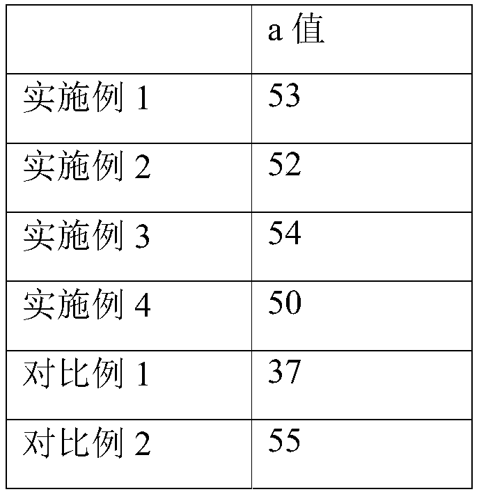 Drying device and method for vacuum pulsation cold-drying Chinese wolfberries