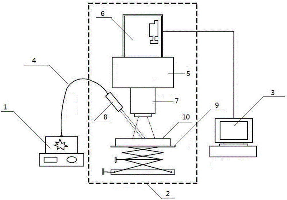 Device and method for detecting total number of bacteria on surface of cooled mutton