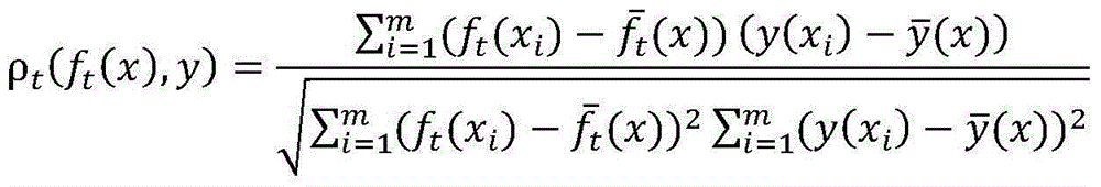 Method for forecasting flood based on Boosting algorithm and support vector machine