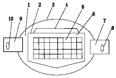 External application medical bag for treating stomachache