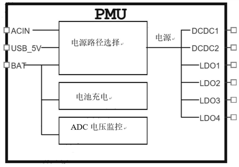 Protection system for intelligent sound box during sudden power failure