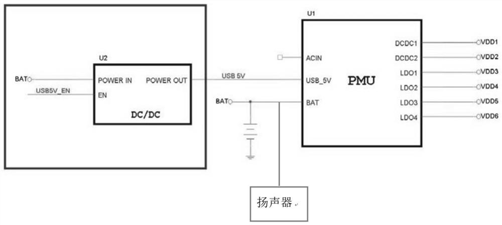 Protection system for intelligent sound box during sudden power failure