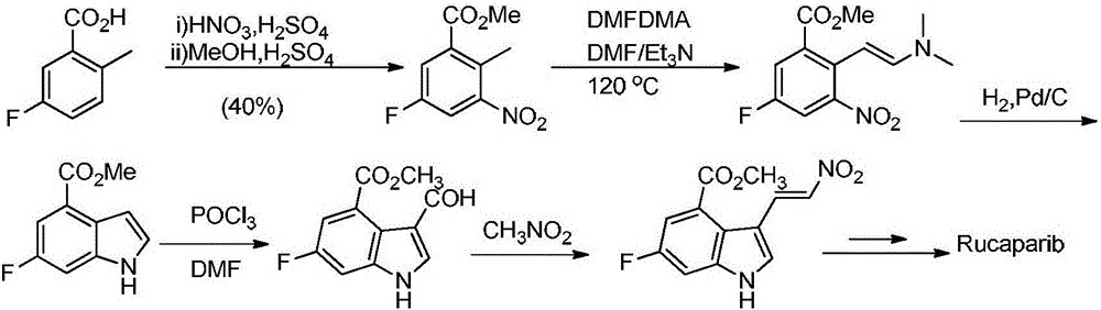 Preparation method of Rucaparib intermediate