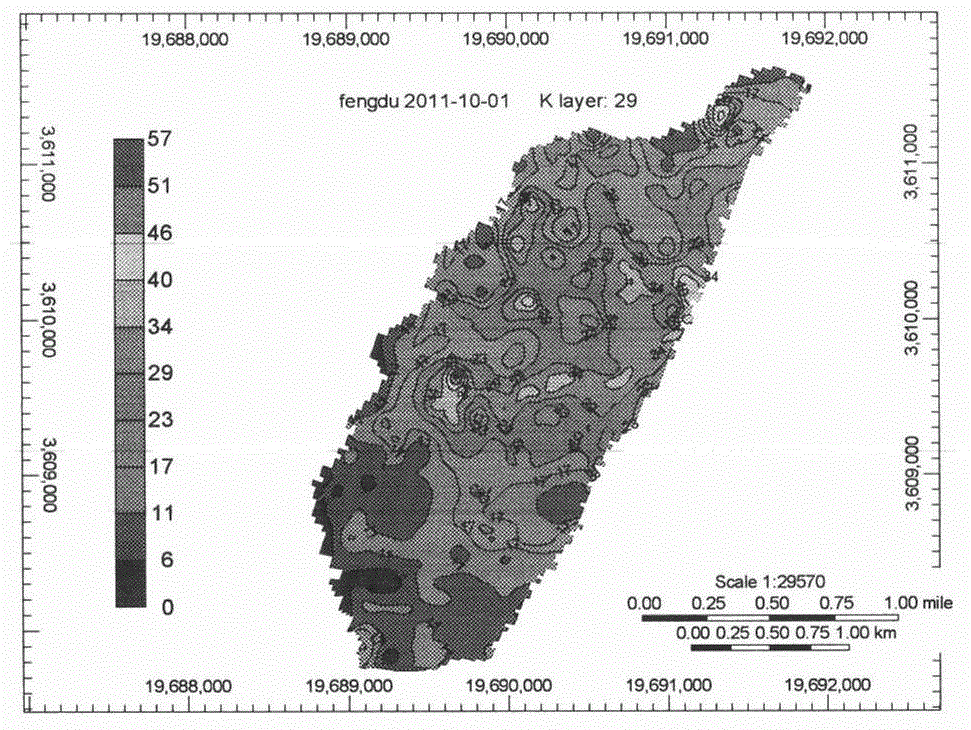 A Macroscopic Quantification Method for Residual Oil in Different Microcosmic Occurrence States