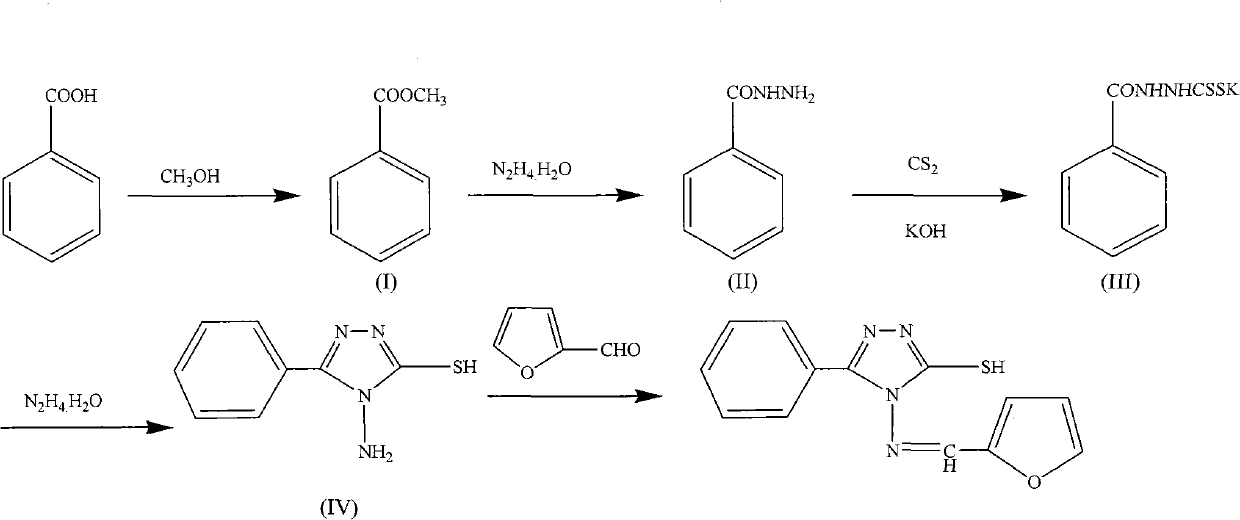 Triazole compound as well as preparation method and application thereof