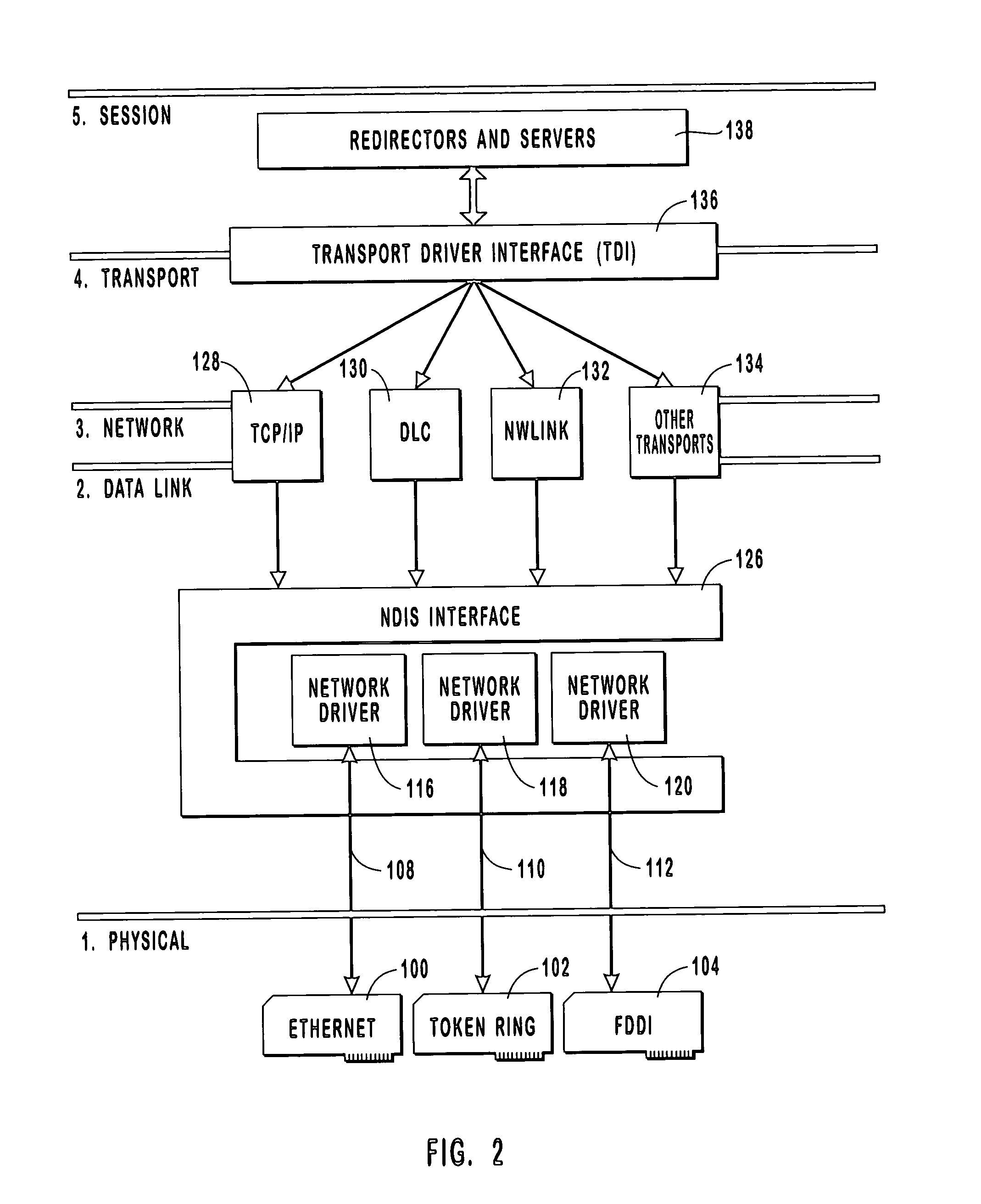 Method and computer program product for offloading processing tasks from software to hardware