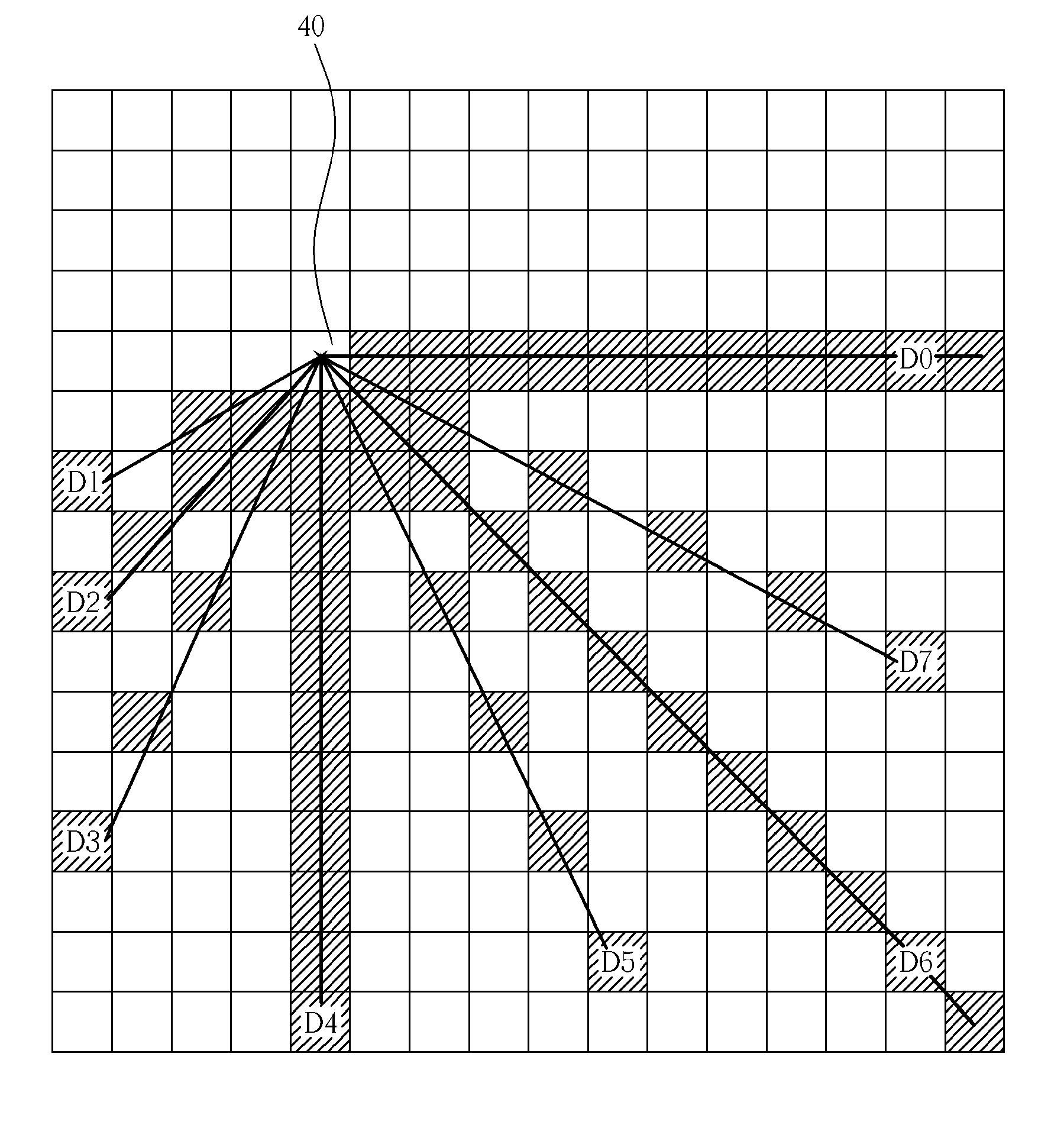 Texture error recovery method using edge preserving spatial interpolation