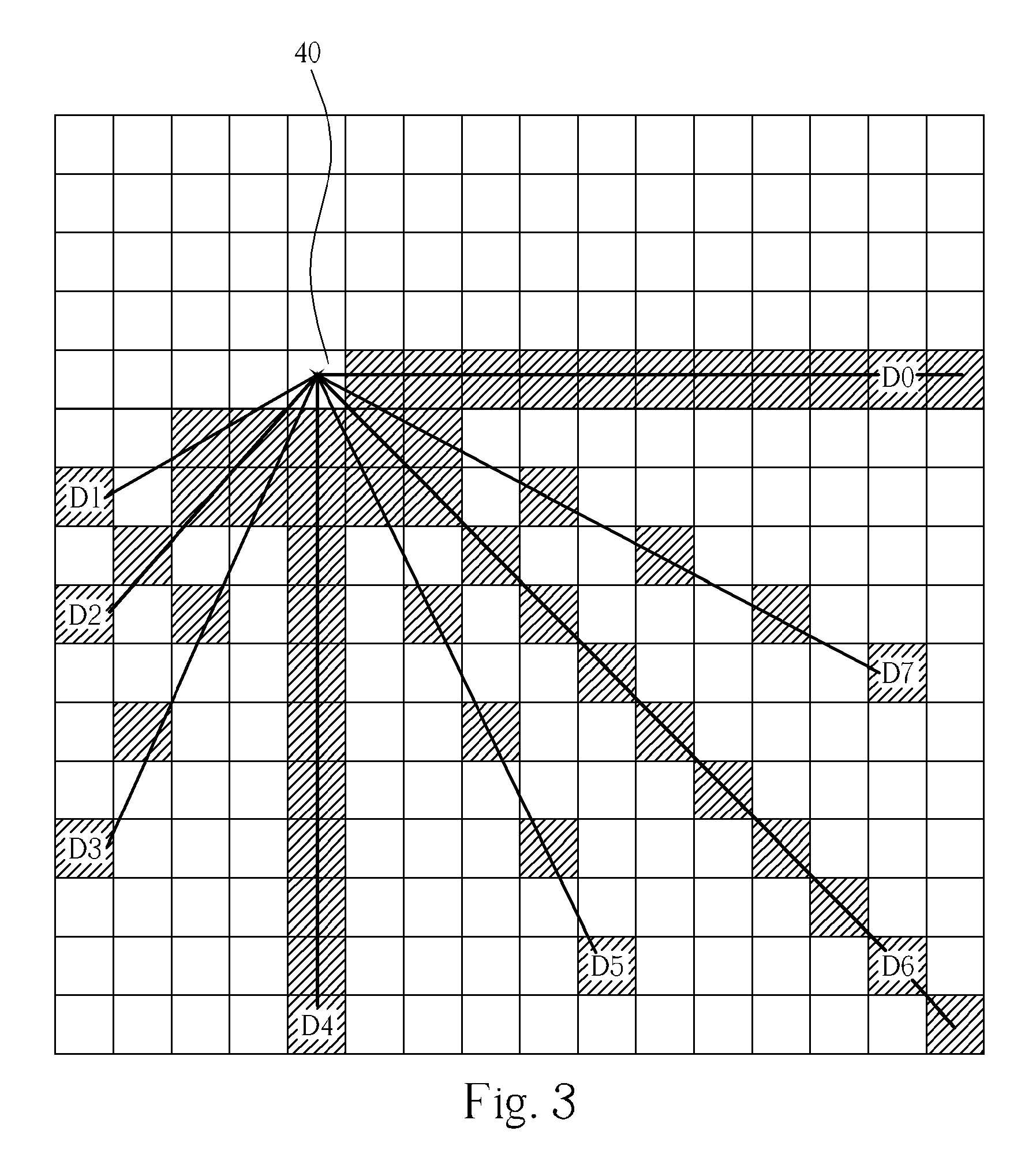 Texture error recovery method using edge preserving spatial interpolation