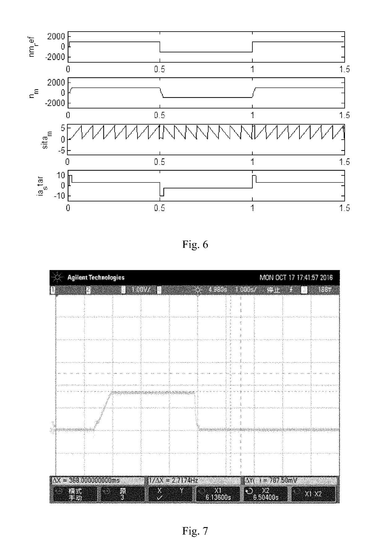 Servo control strategy and system for simultaneously eliminating counter-electromagnetic force (CEMF) and load torque disturbances