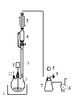 Erythromycin A oxime clean synthetic method and specially-combined reaction equipment for same