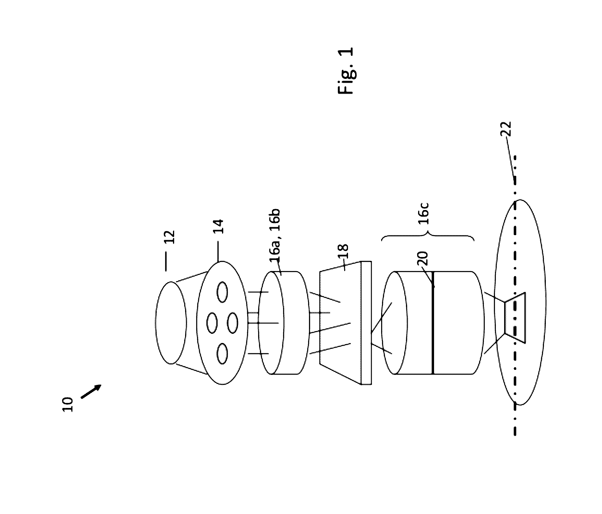 Optimization flows of source, mask and projection optics