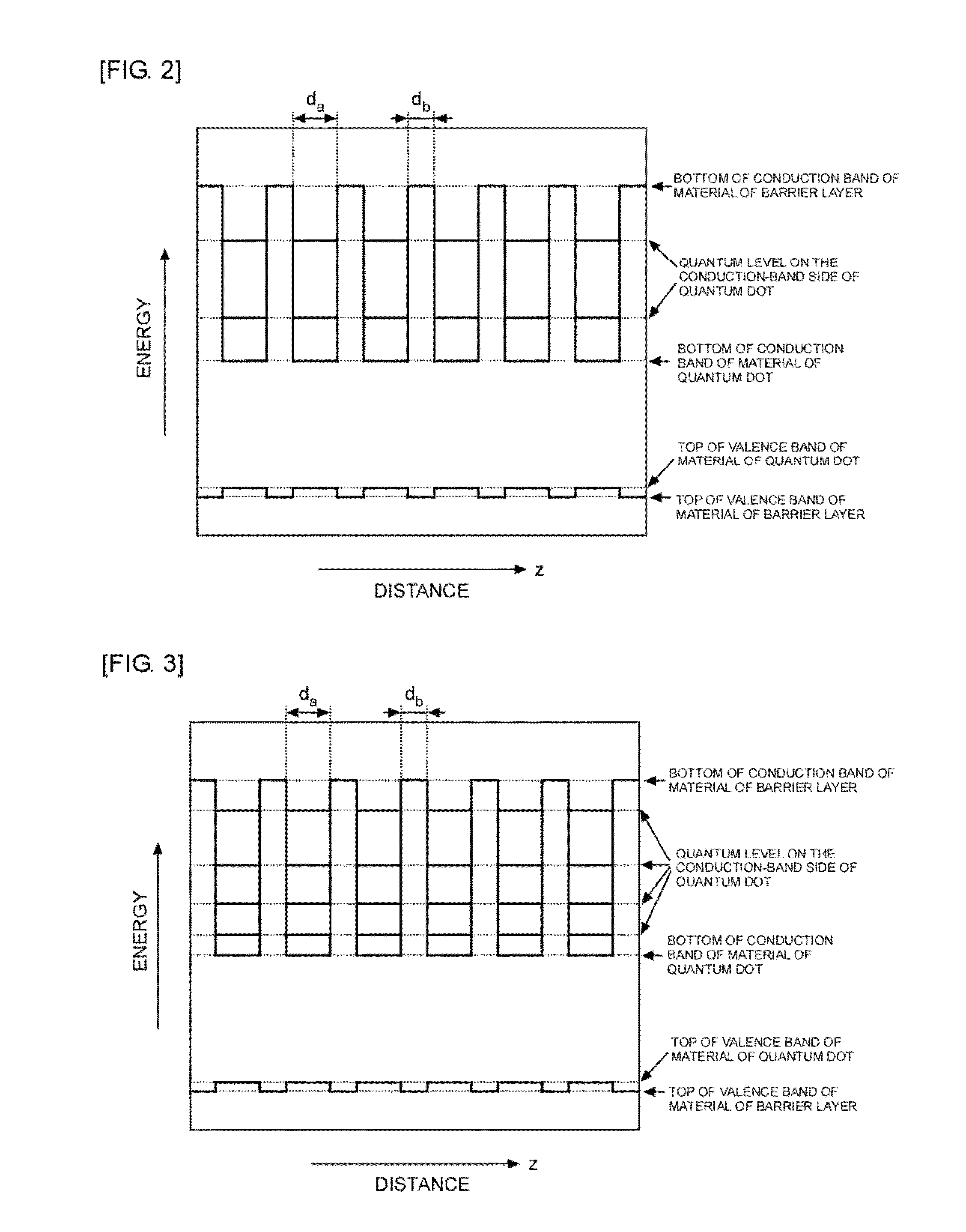 Solar cell