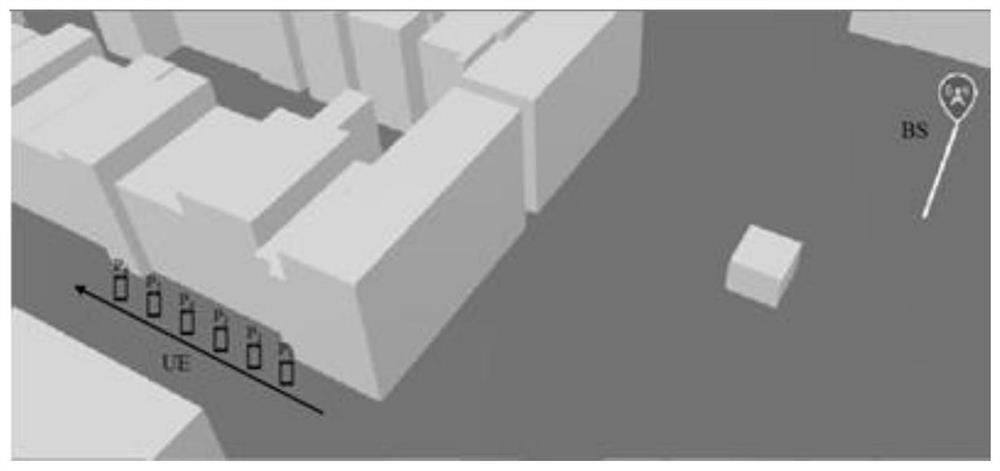 Four-dimensional OTA performance test method for dynamic scene channel