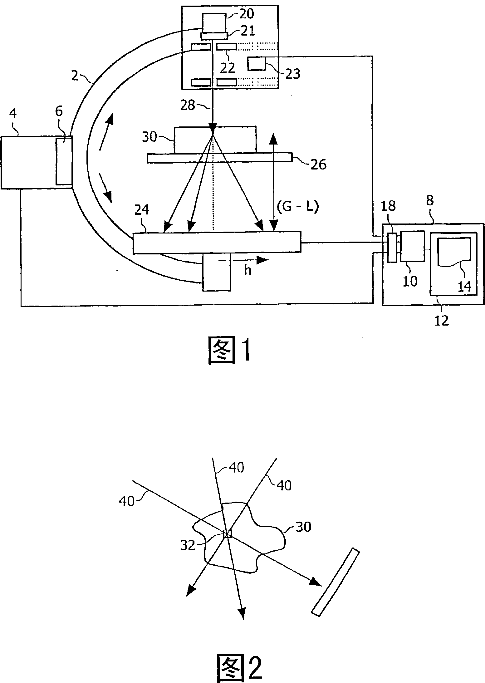 Coherent scatter imaging