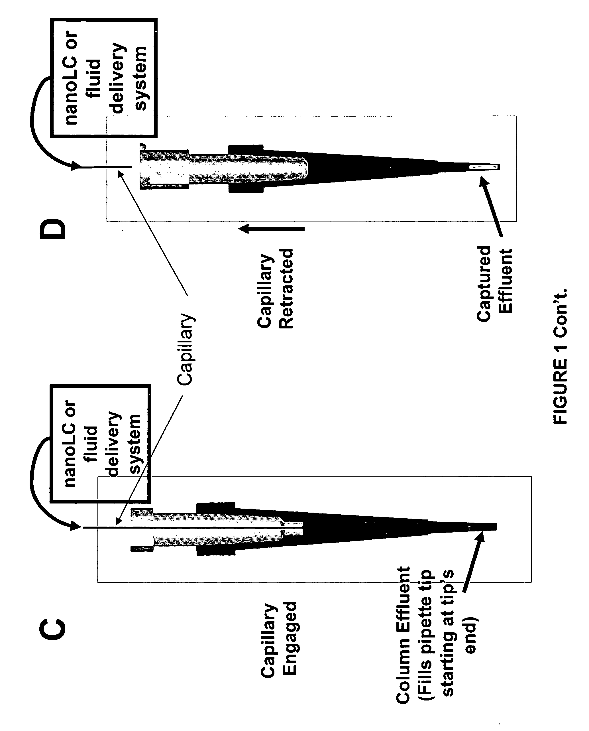 Ultra-low volume fraction collection and analysis