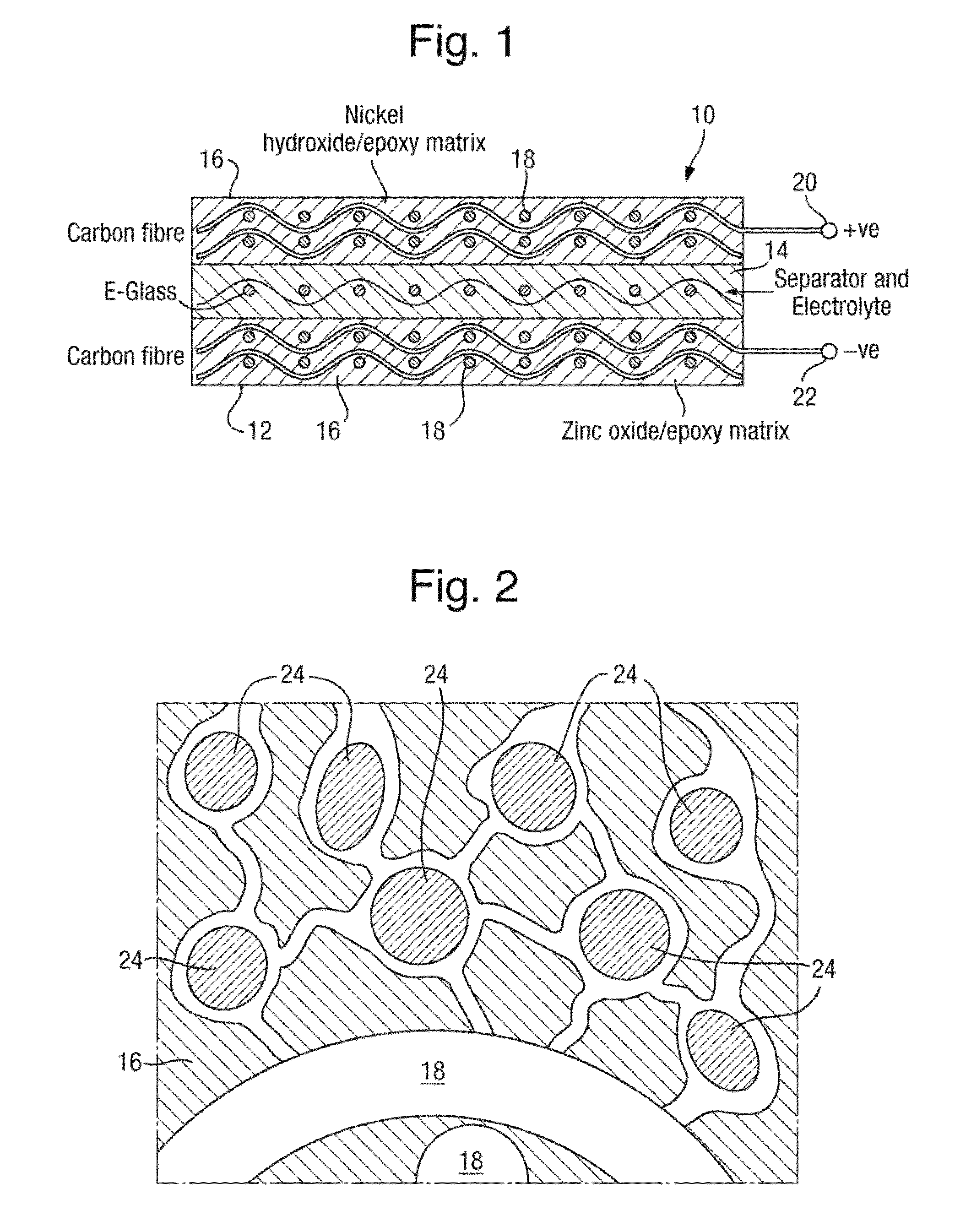 Rechargeable batteries