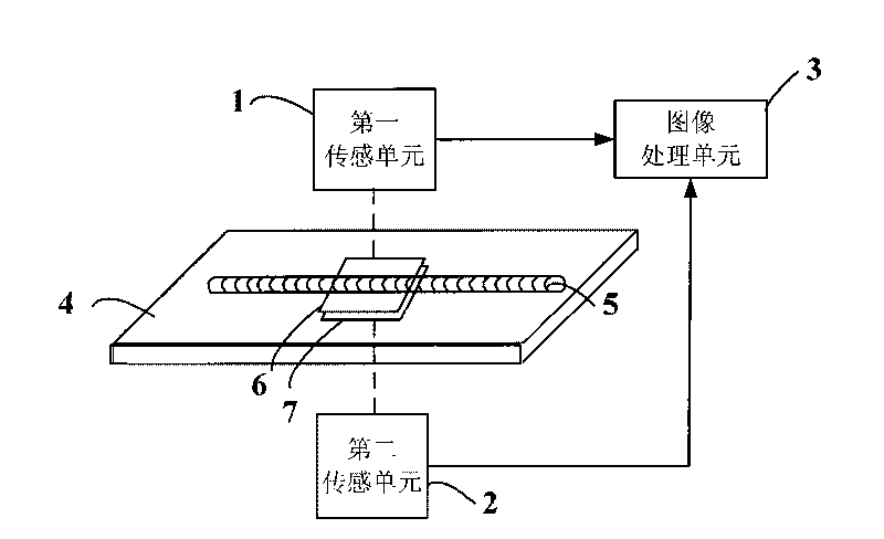 Visual welding seam surface quality detection sensor based on line structure light