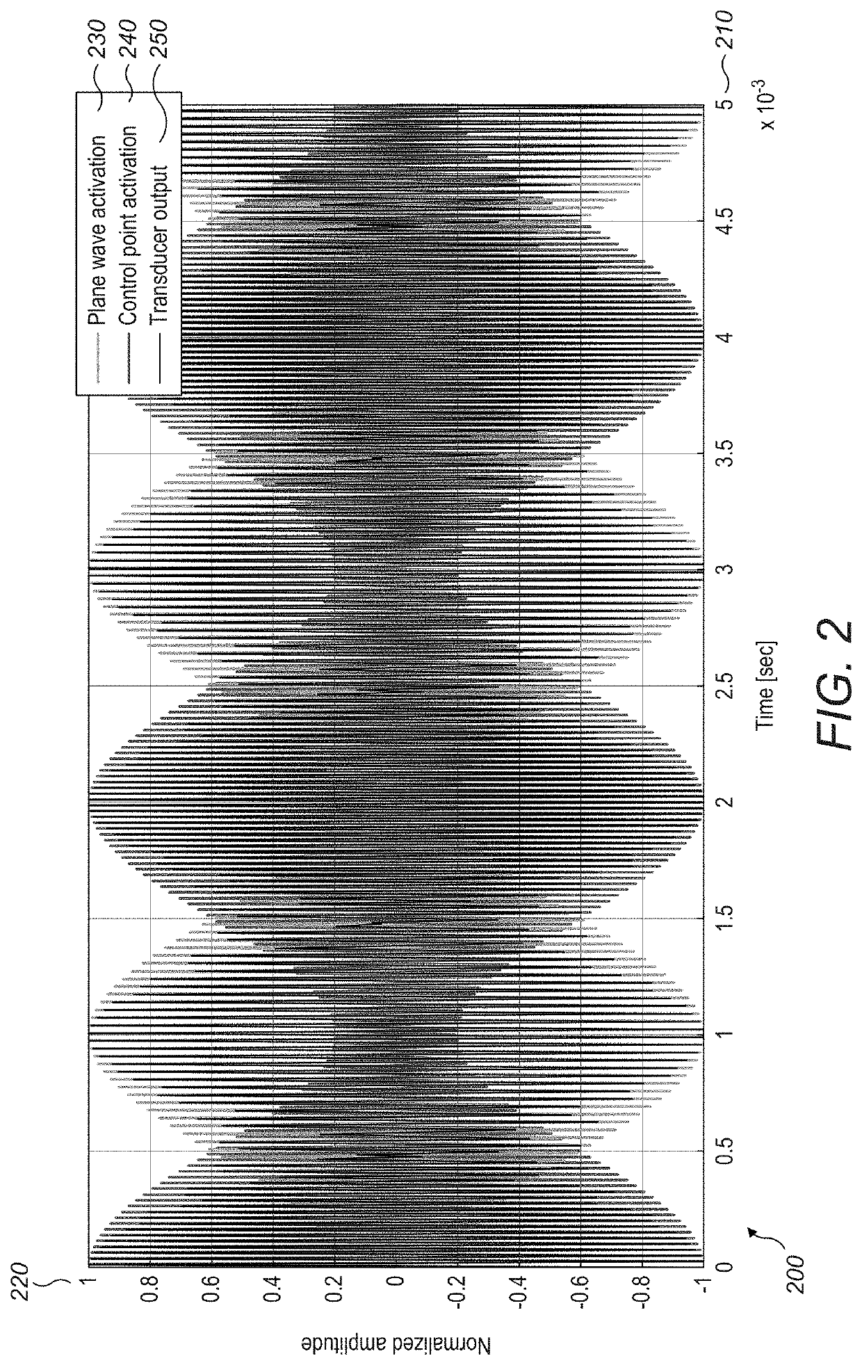 Tracking in Haptic Systems