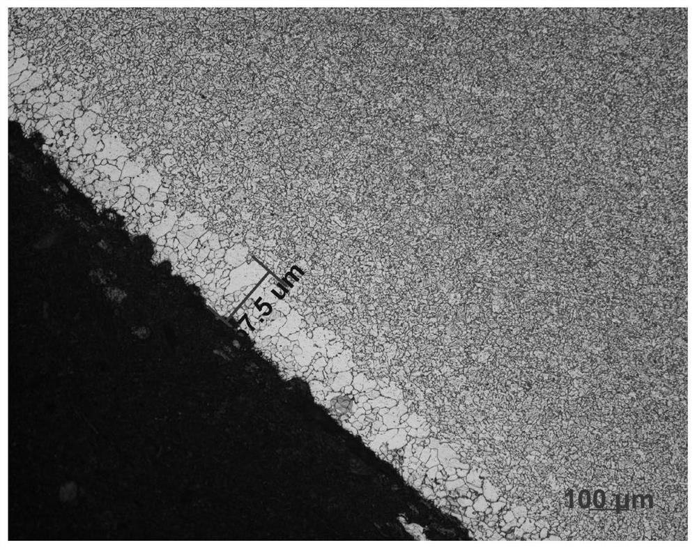 Decarburization and recarburization prevented atmosphere protection heat treatment process