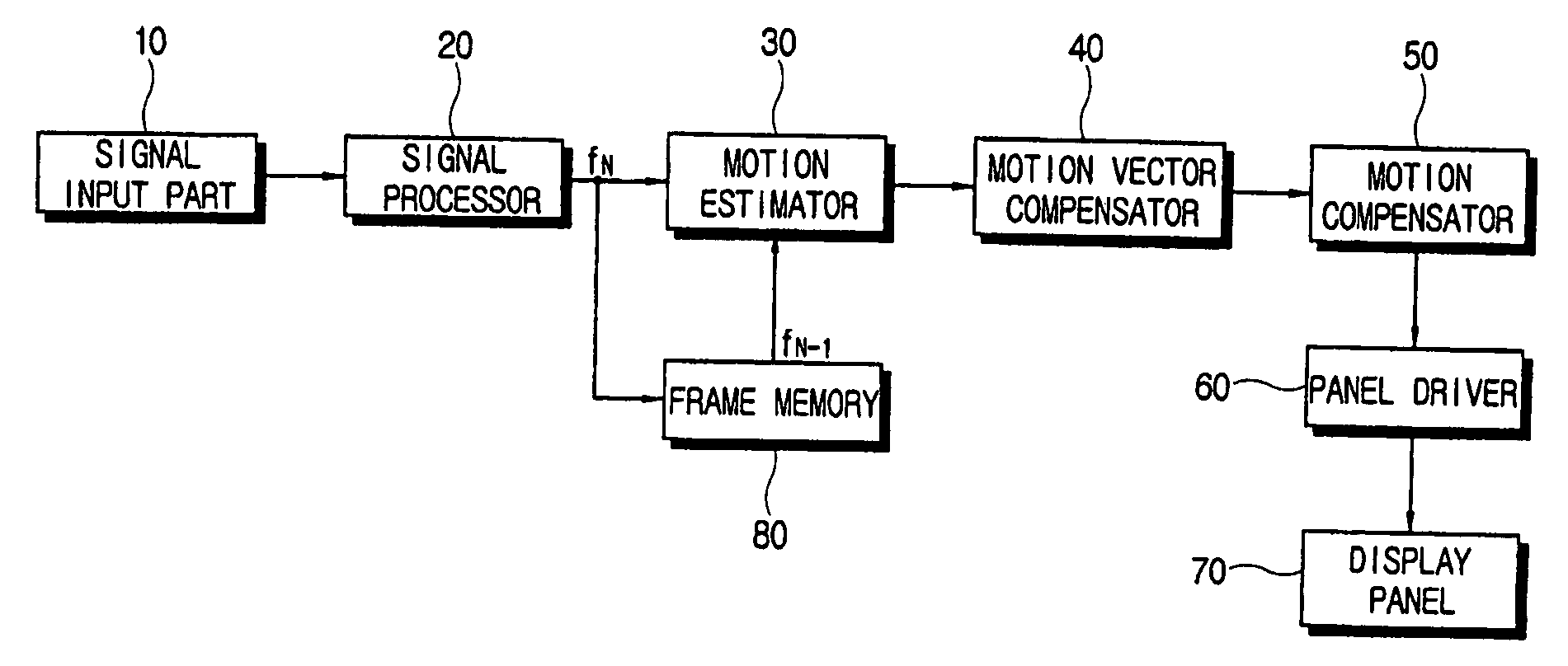 Display apparatus