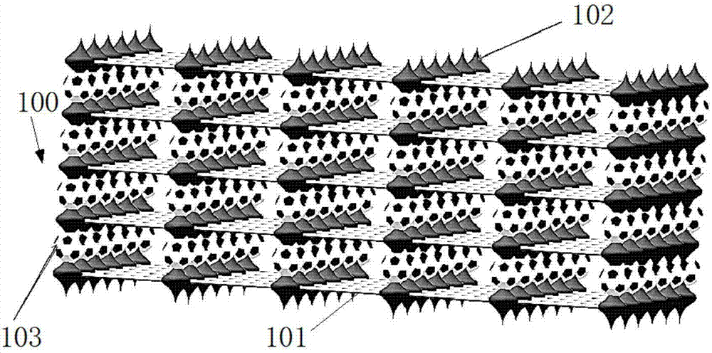 Positive paste containing secondary-layer graphene and preparation method of positive paste