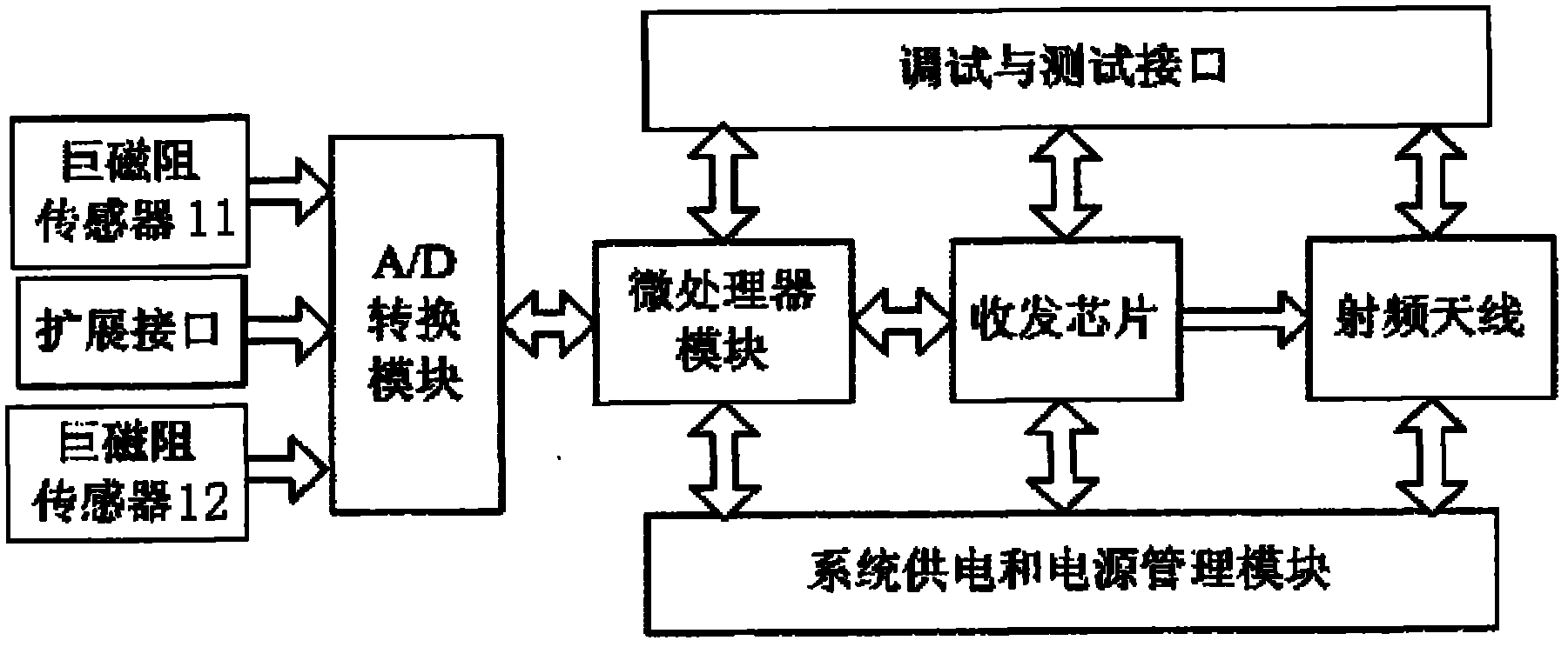 Intelligent traffic light control method and system based on wireless sensor network