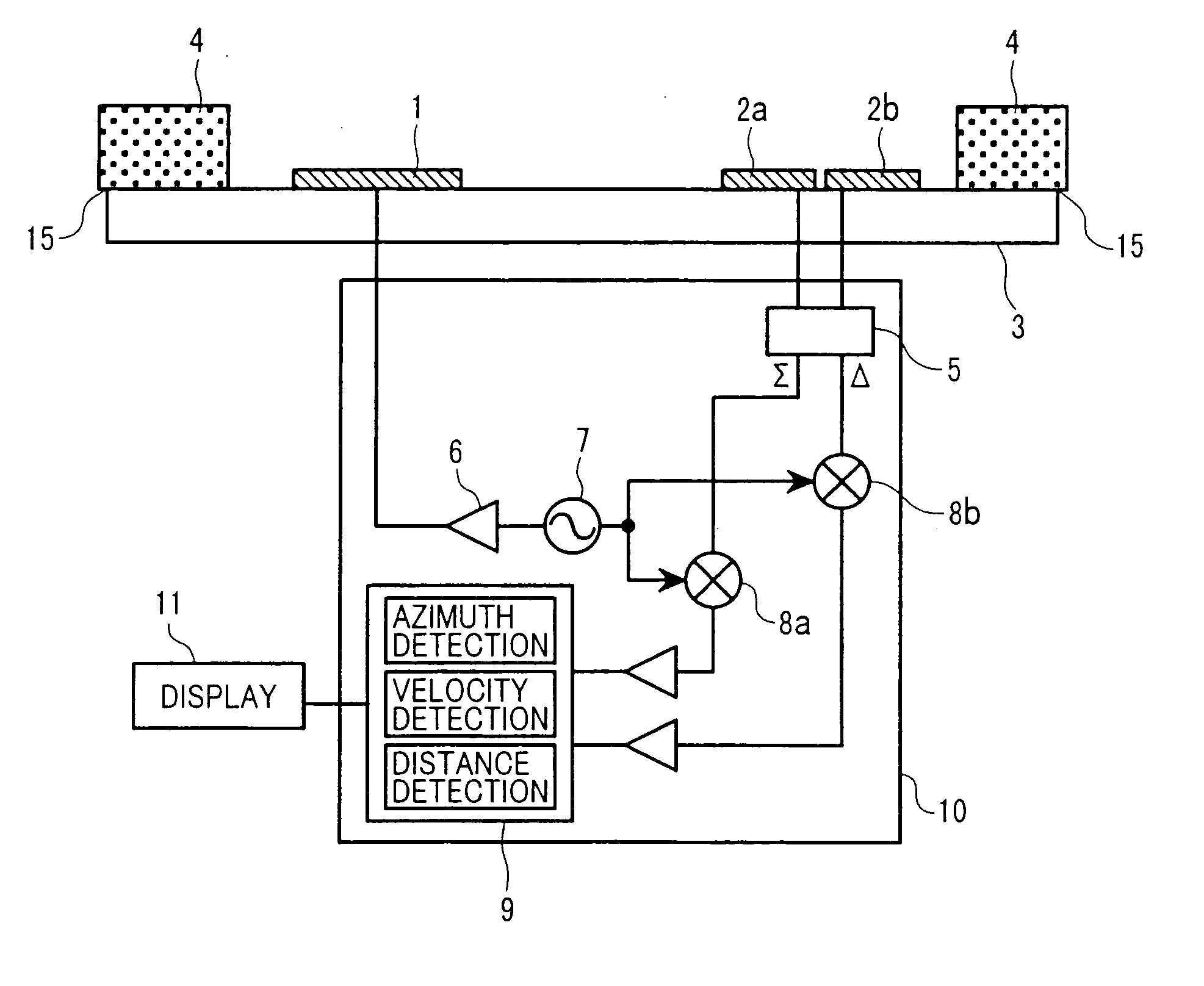 Automotive radar