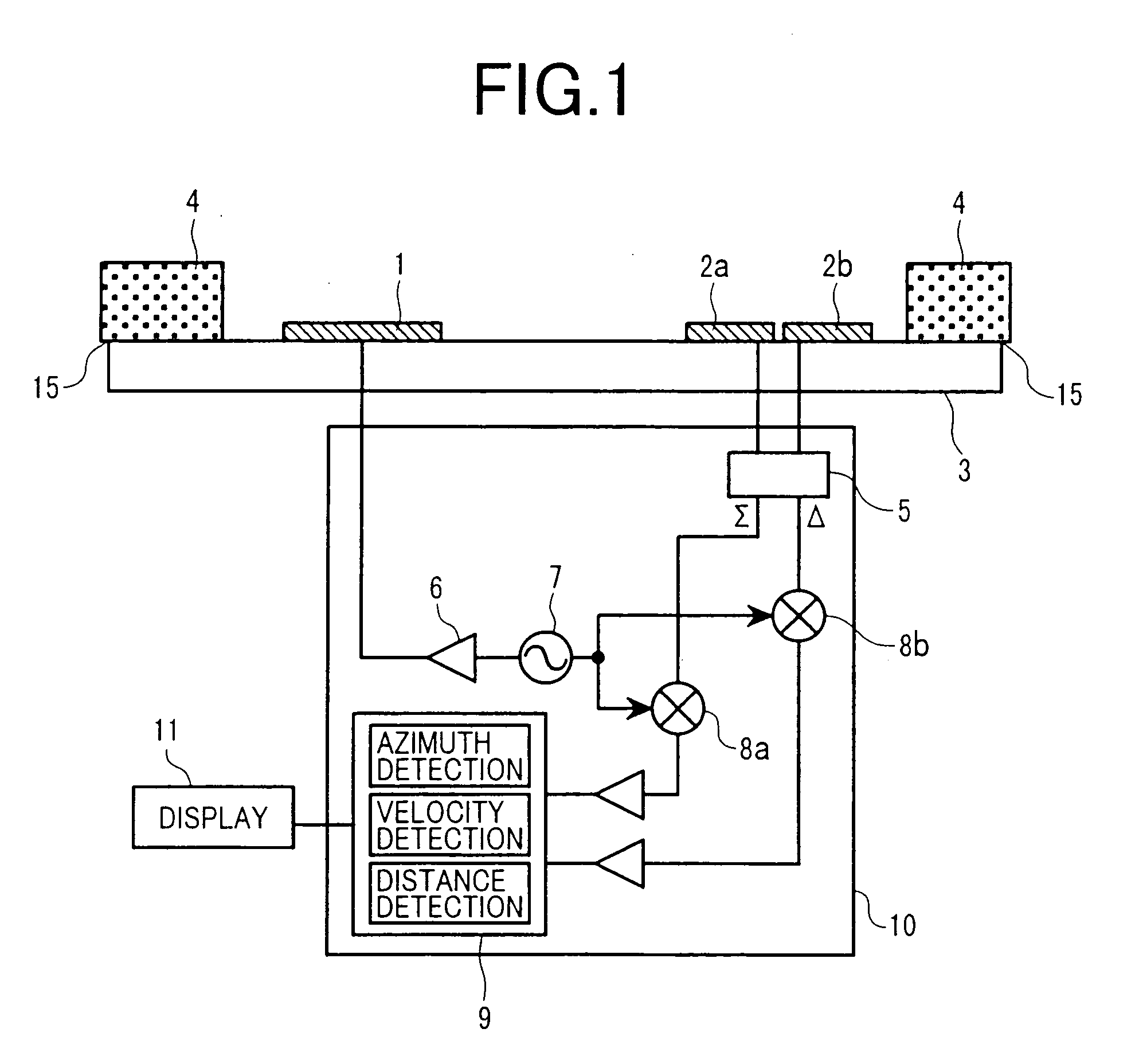 Automotive radar