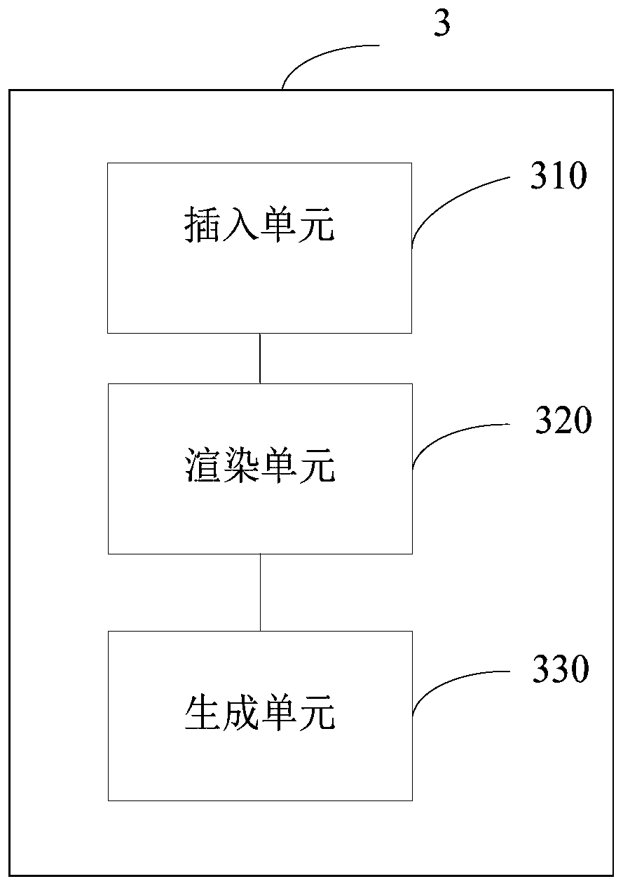 Webpage generation method and terminal