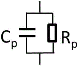 MOS capacitor measuring method based on five-element model