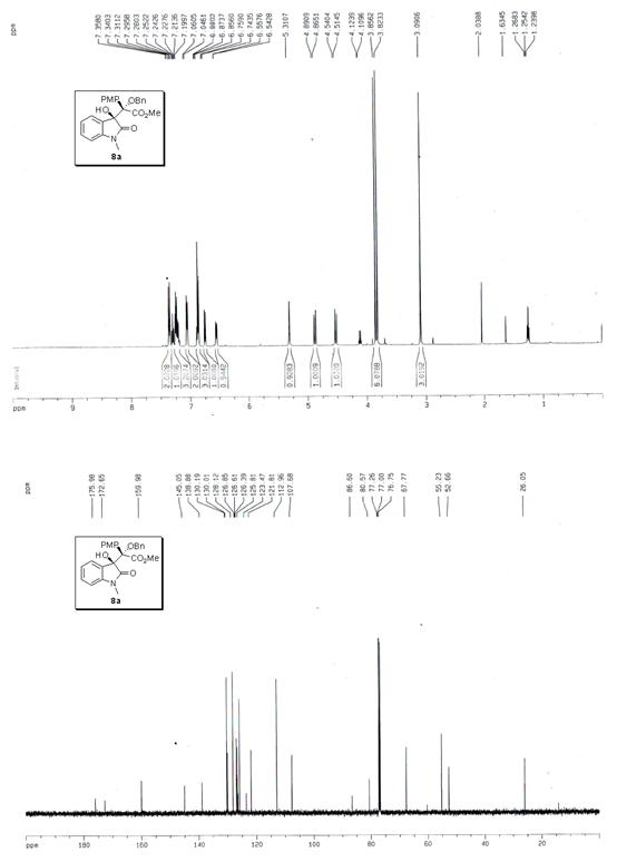 3-hydroxyindole derivatives and synthesis method and use thereof