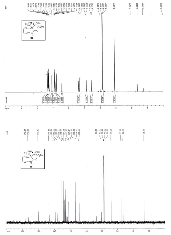 3-hydroxyindole derivatives and synthesis method and use thereof