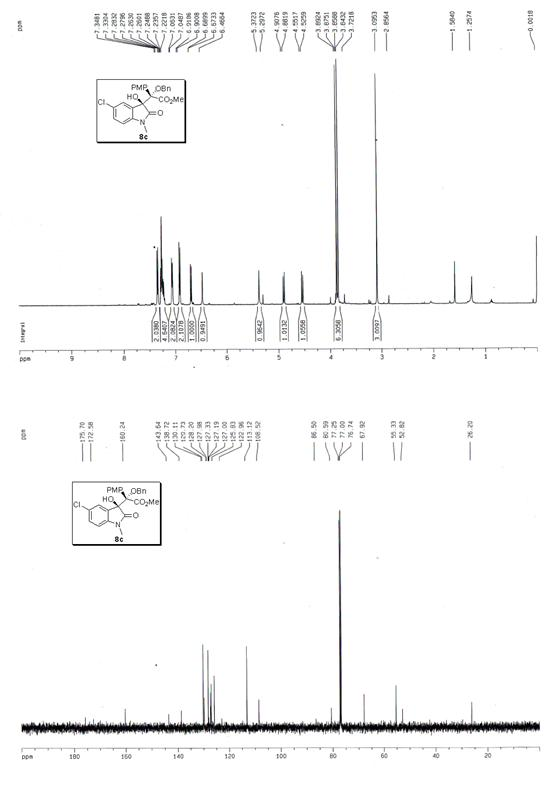 3-hydroxyindole derivatives and synthesis method and use thereof