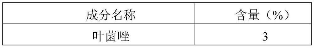 Antibacterial composition, pesticide bactericide and crop disease control method