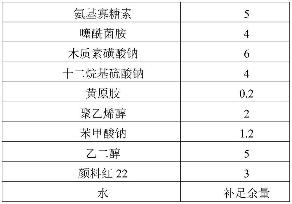 Antibacterial composition, pesticide bactericide and crop disease control method