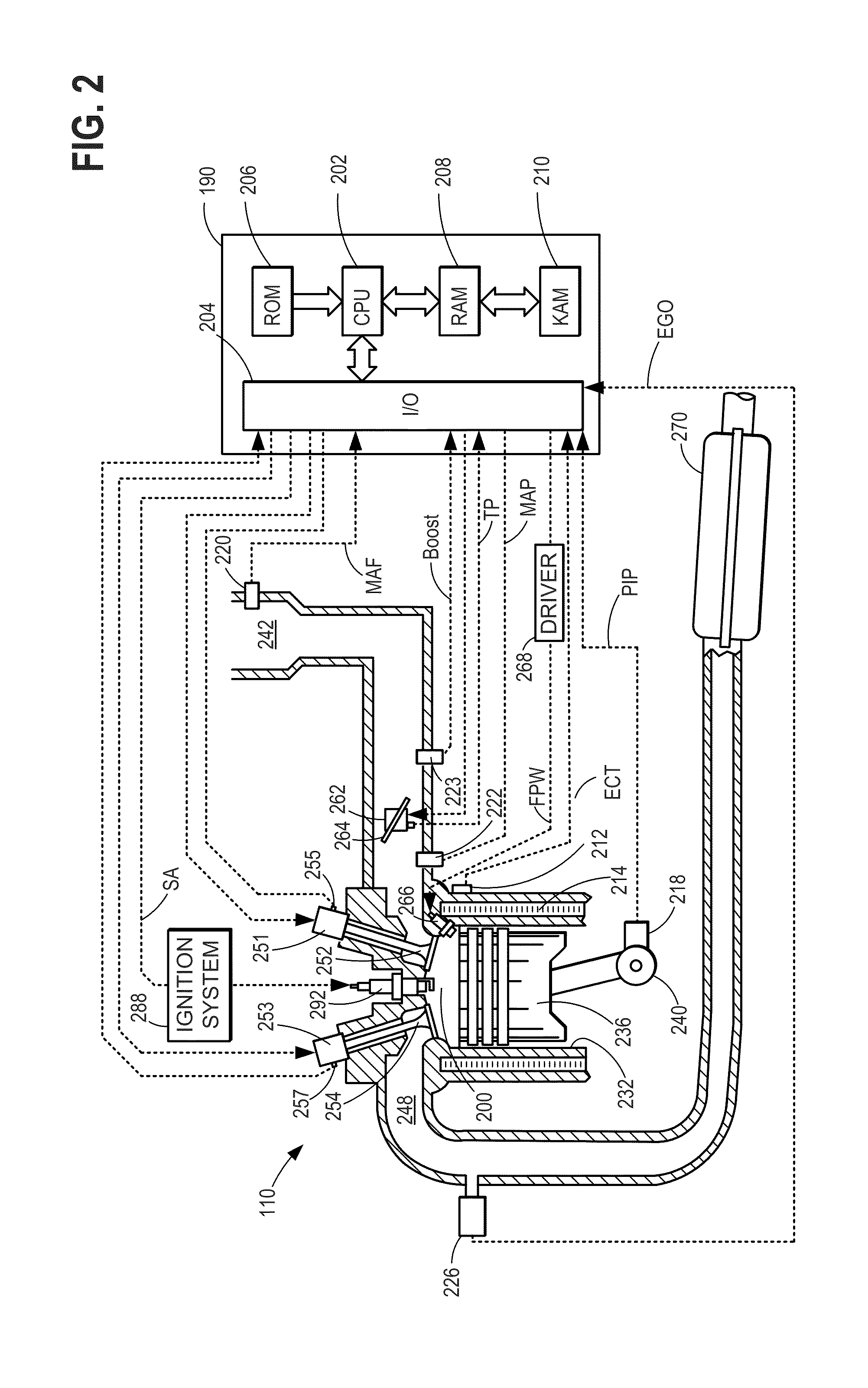 Utilization of vehicle portal states to assess interior comfort and adjust vehicle operation to provide additional fuel economy