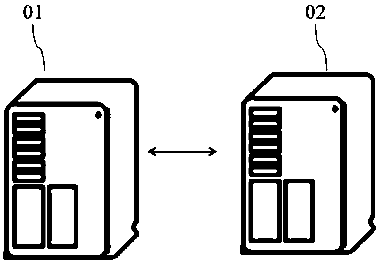 Data exception analysis method and device and storage medium