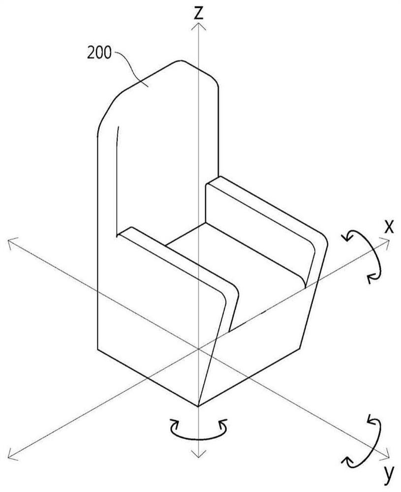 Multiple projection system and method including audience seating with variable orientation