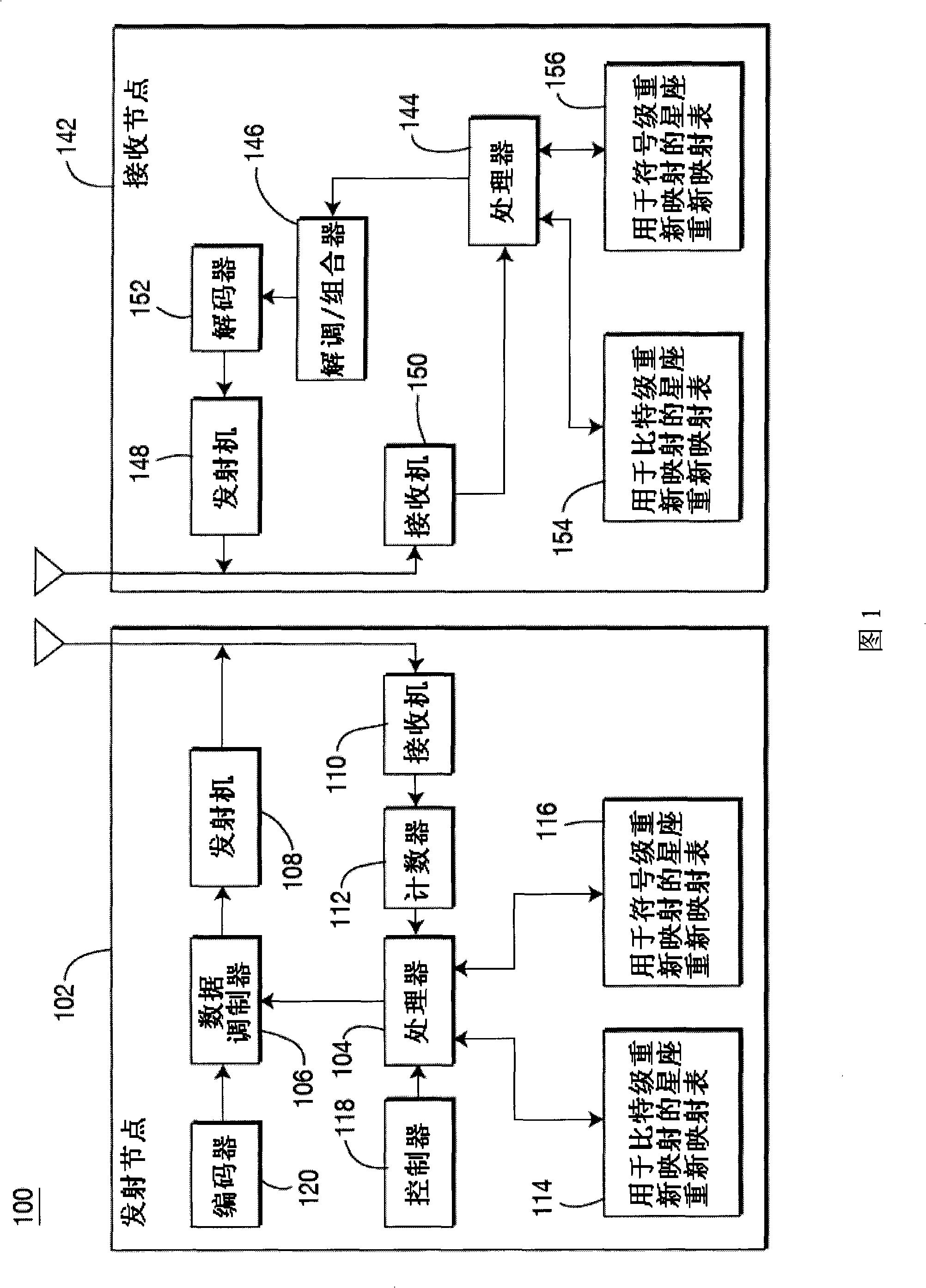 Method for adaptive quadrature amplitude modulation signal constellation remapping for data packet retransmissions