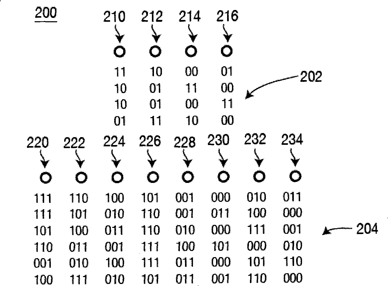 Method for adaptive quadrature amplitude modulation signal constellation remapping for data packet retransmissions