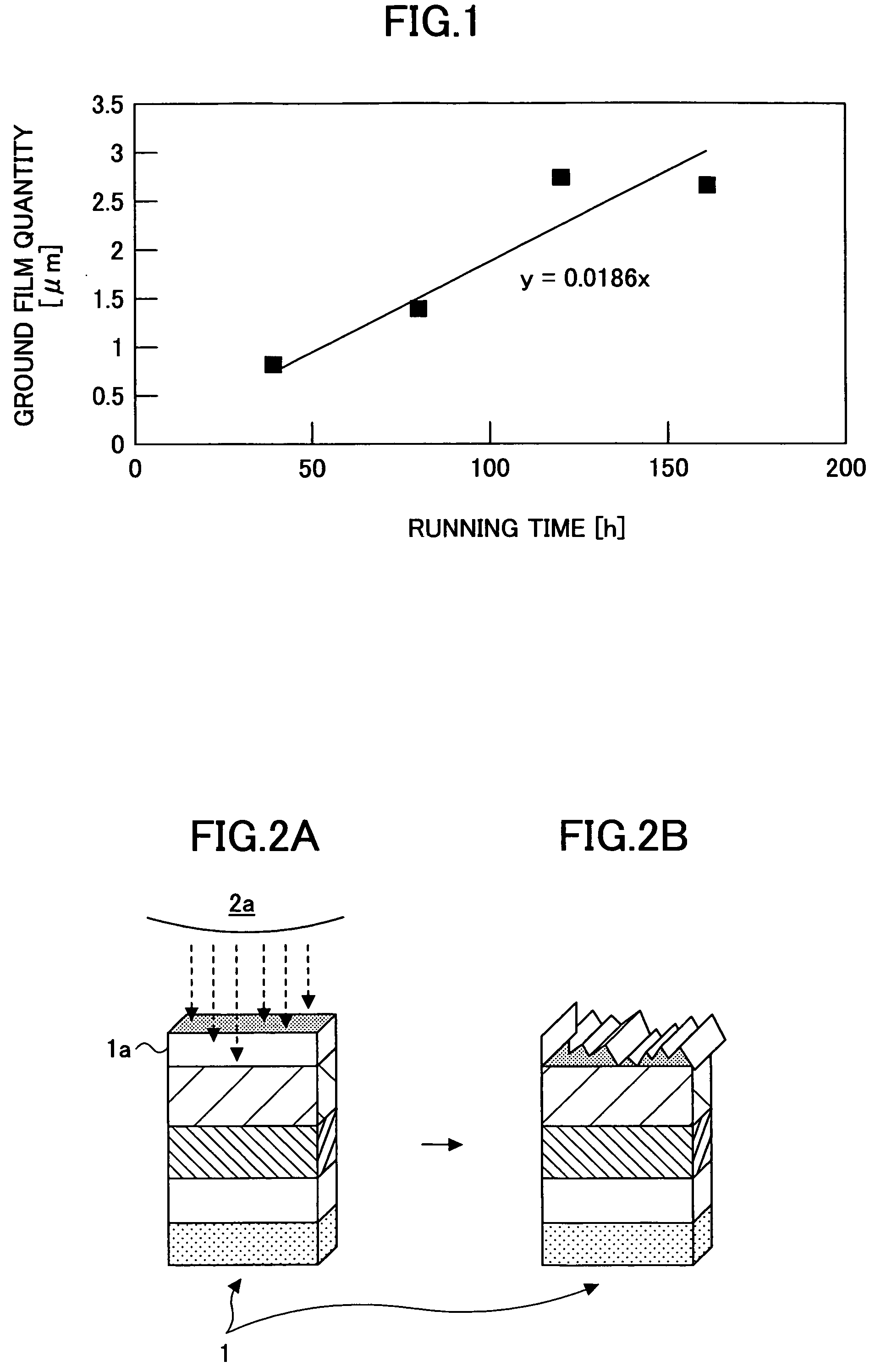 Image formation apparatus and process cartridge for image formation apparatus