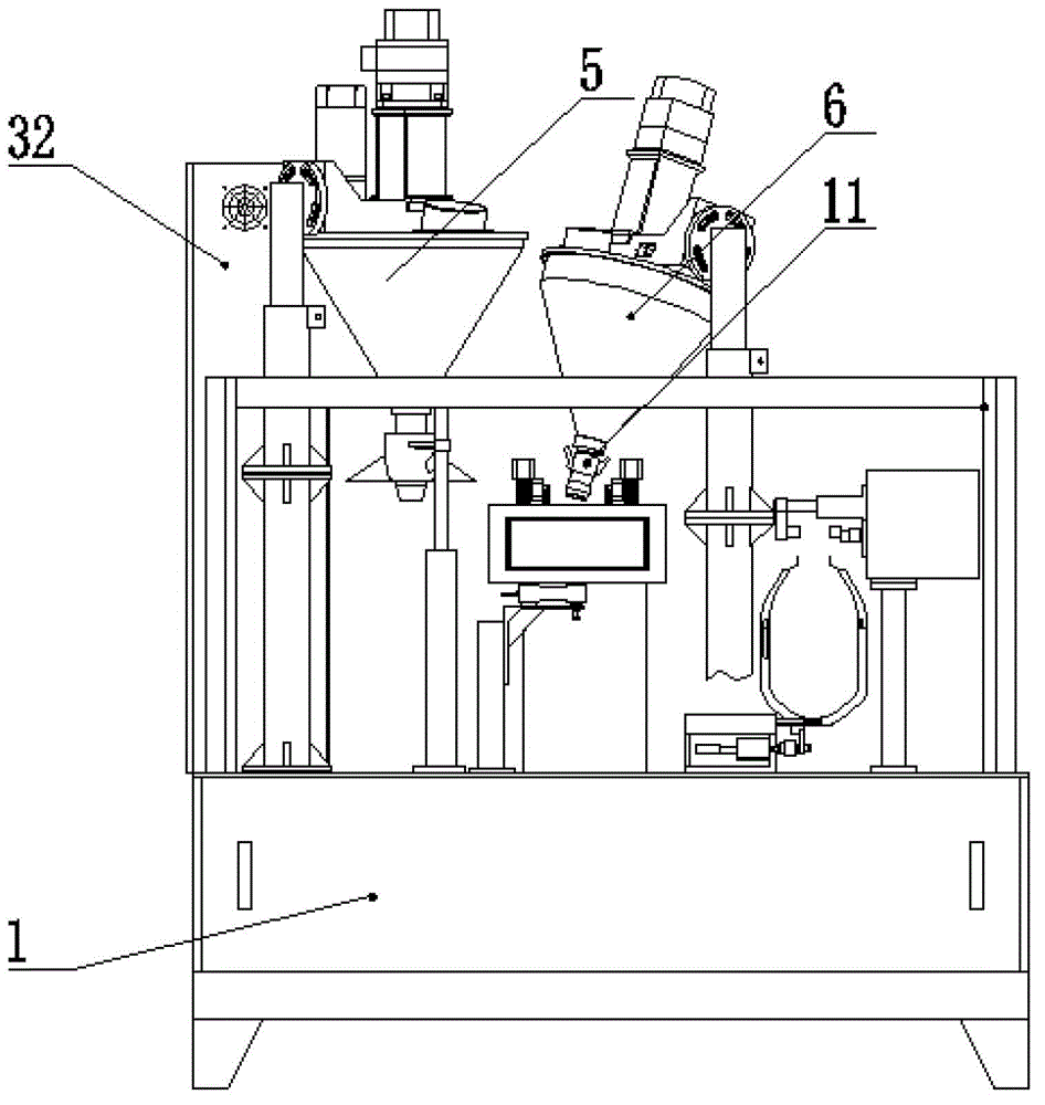 Full-automatic packaging machine