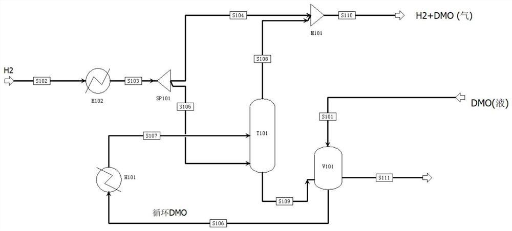 Vaporization method and vaporization device of dimethyl oxalate