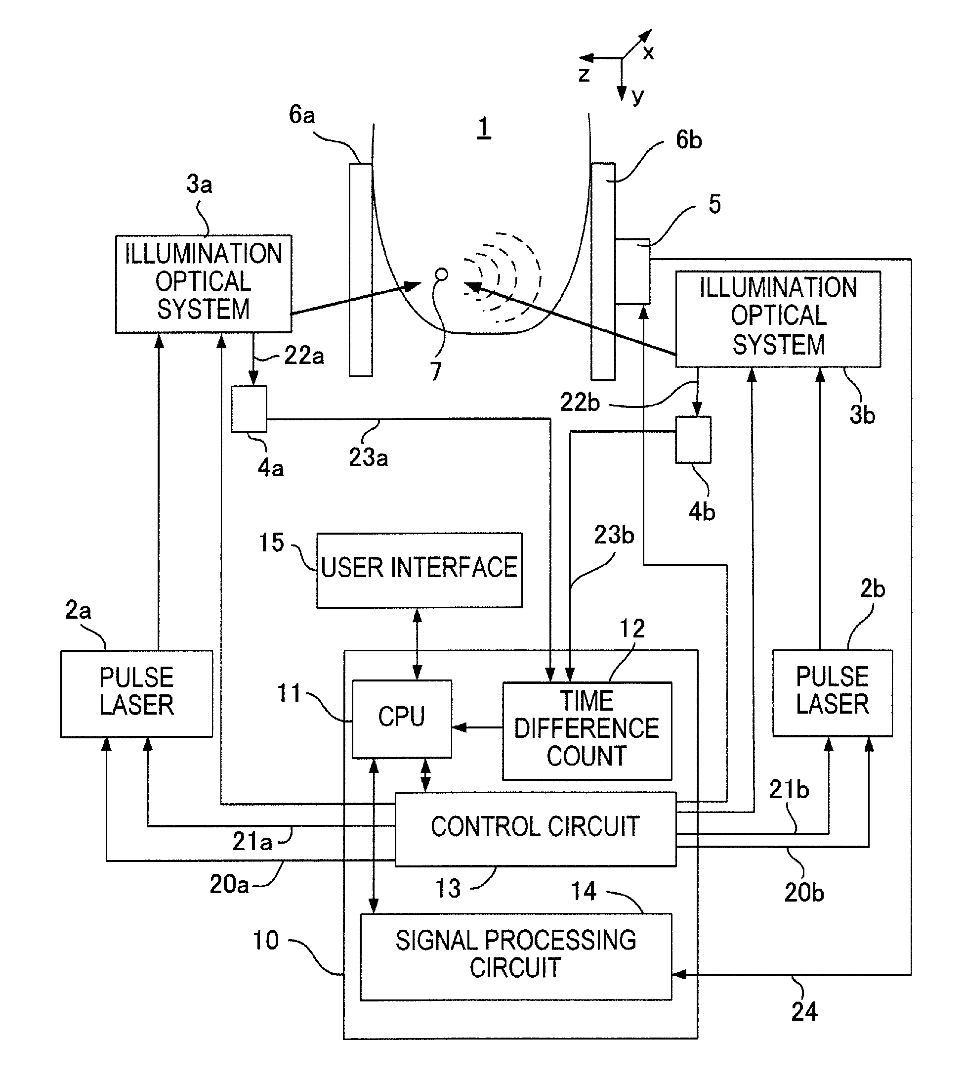 Measuring apparatus