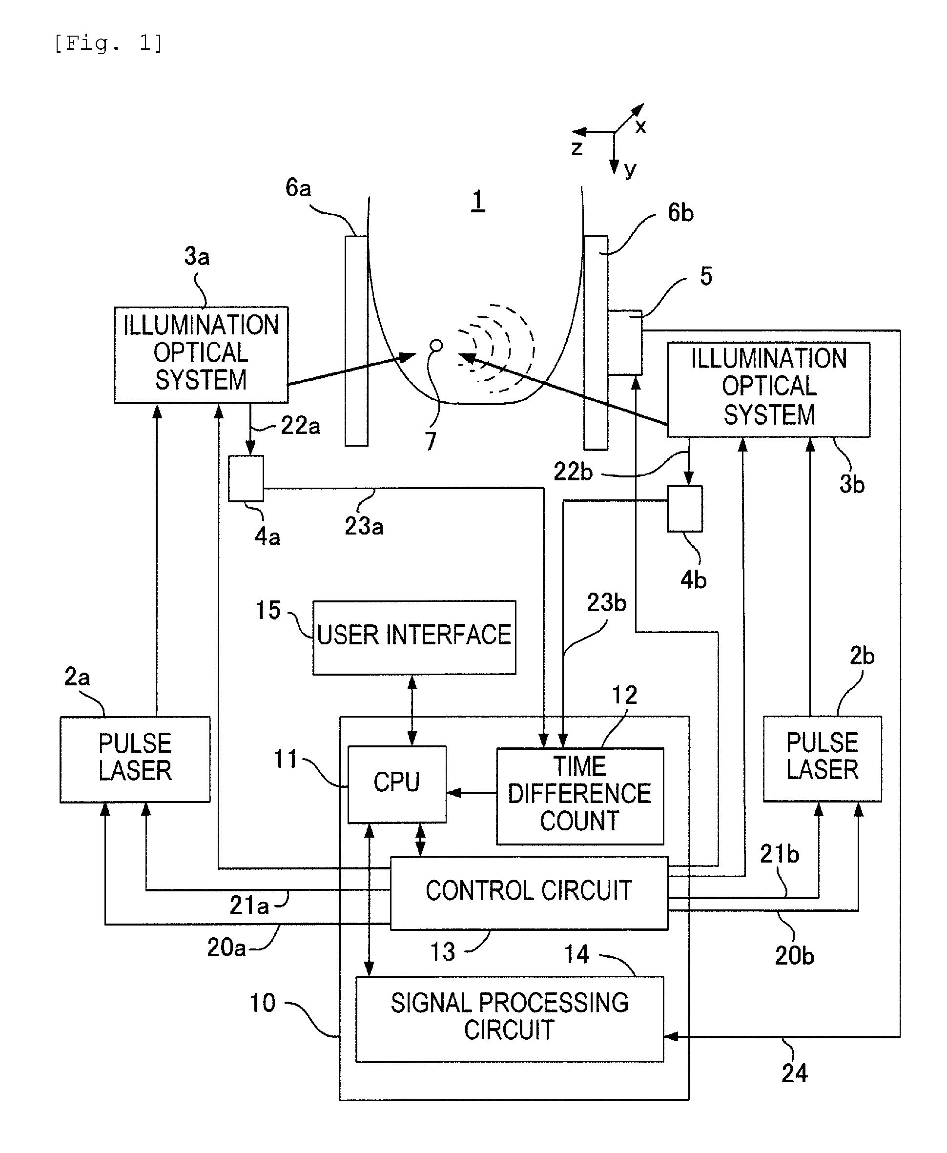 Measuring apparatus